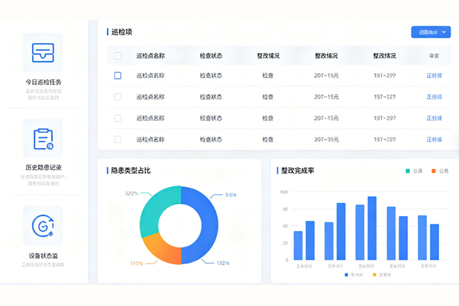 智能化工程管理系统筑牢施工安全防线