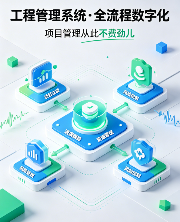 公输云工程管理系统｜全流程数字化，项目管理从此不费劲儿