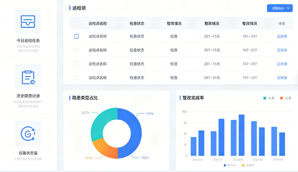 智能化工程管理系统筑牢施工安全防线